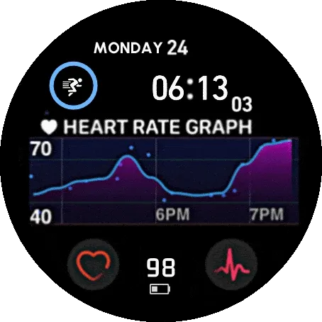 Capteur de pulsation cardiaque Amazfit