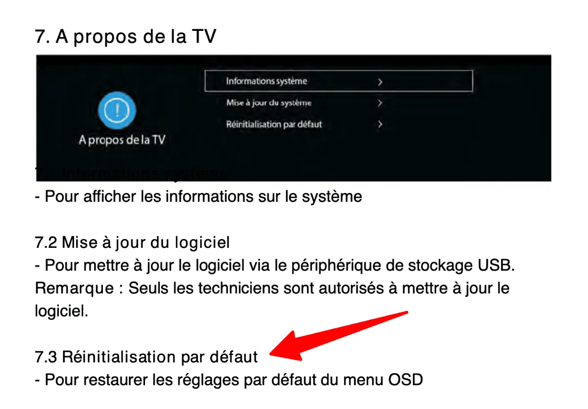 comment réinitialiser TV schneider