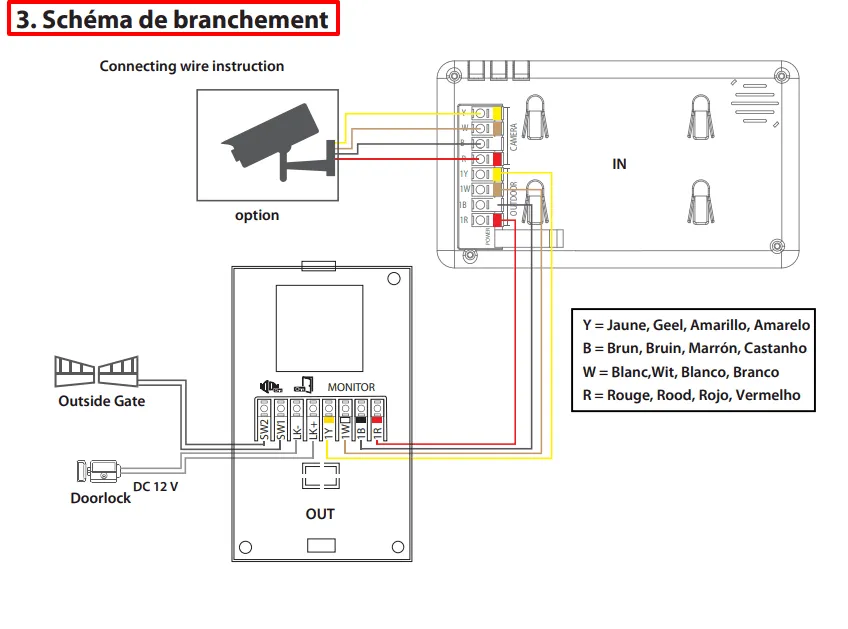 schema branchement chacon