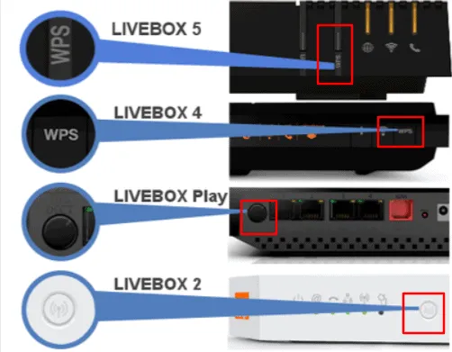 Emplacement du bouton wps sur sa livebox