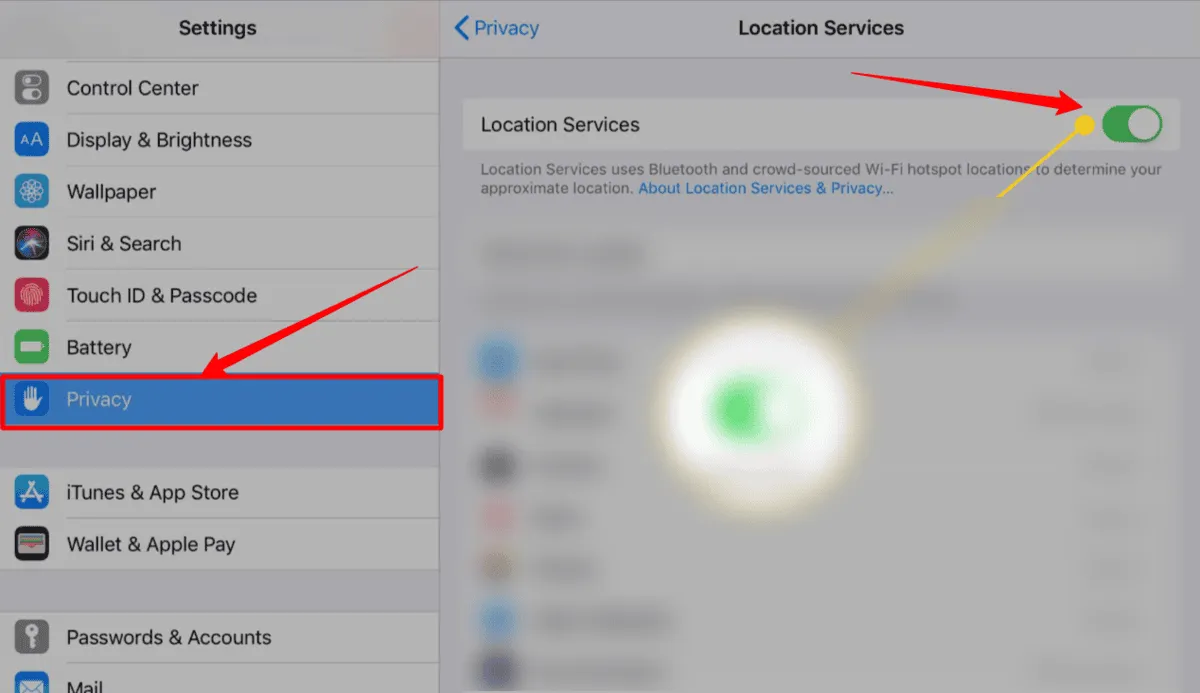 comment activer le gps sur ipad