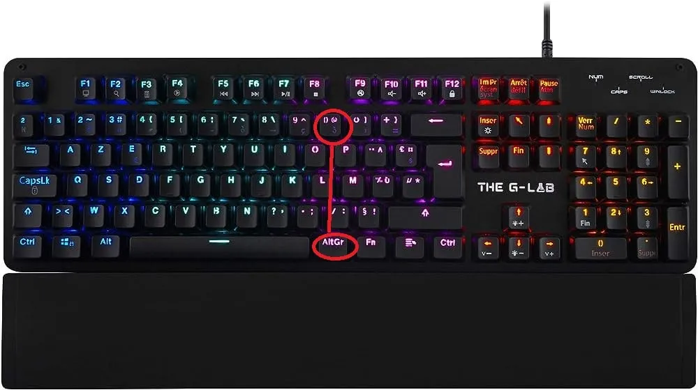 Comment Faire Un Arobase Sur Clavier The G-Lab