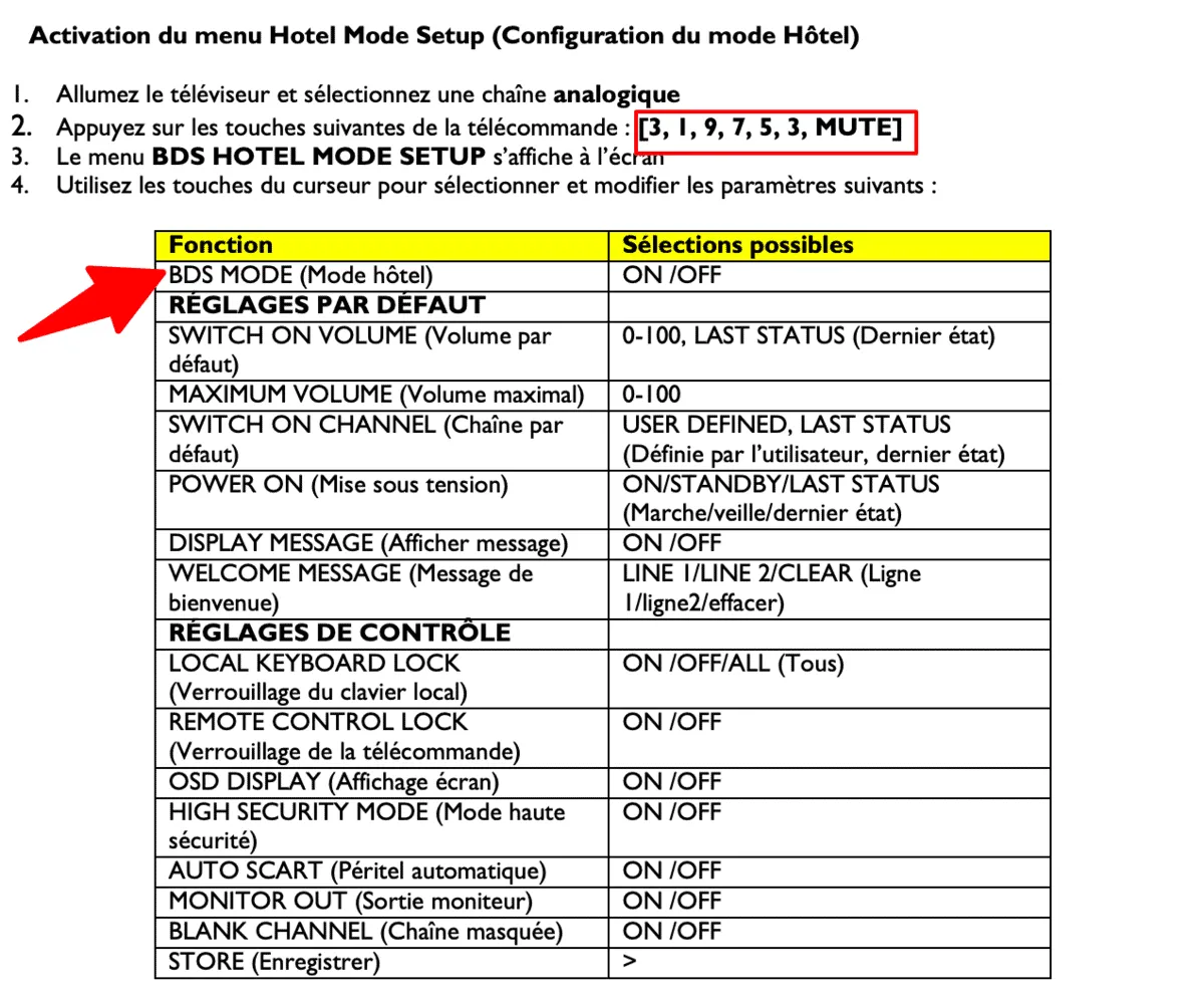Mode Hotel TV Philips