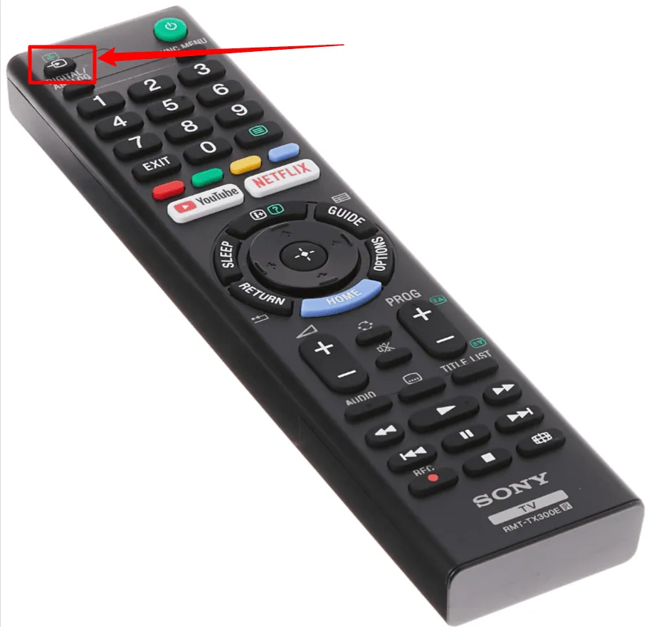 Changer source TV Sony